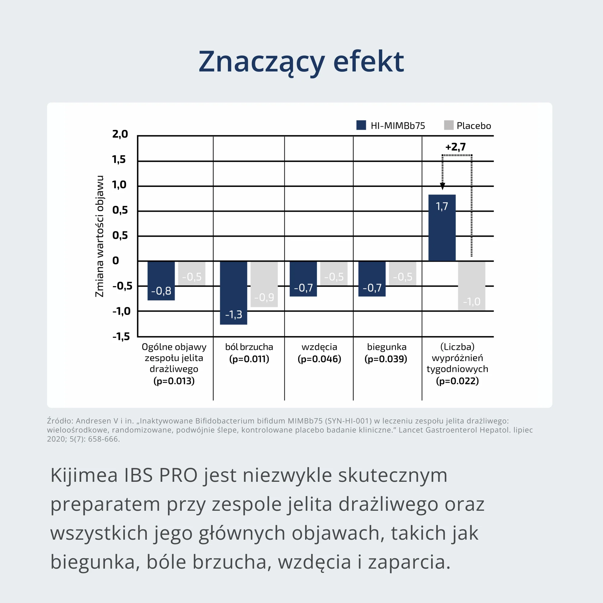 Zdjęcie produktu 7